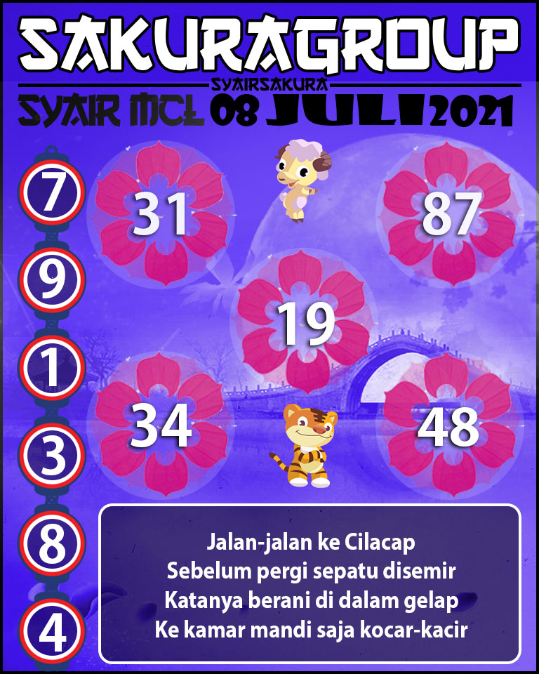 SYAIR TOGEL MACAU LOTTERY