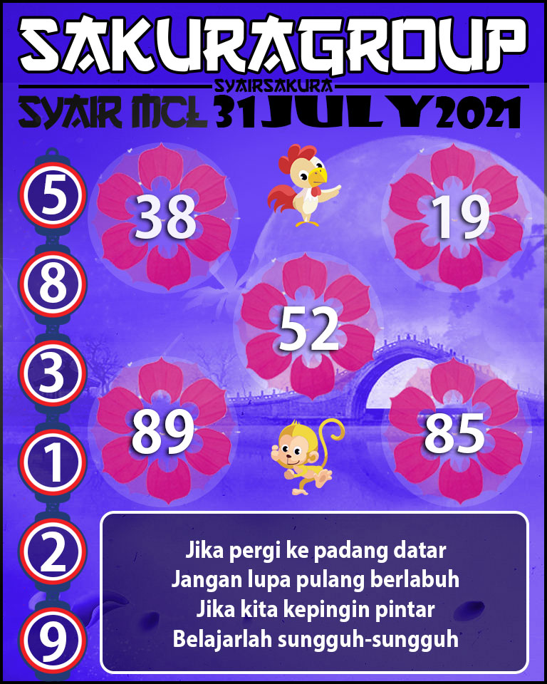 SYAIR TOGEL MACAU LOTTERY