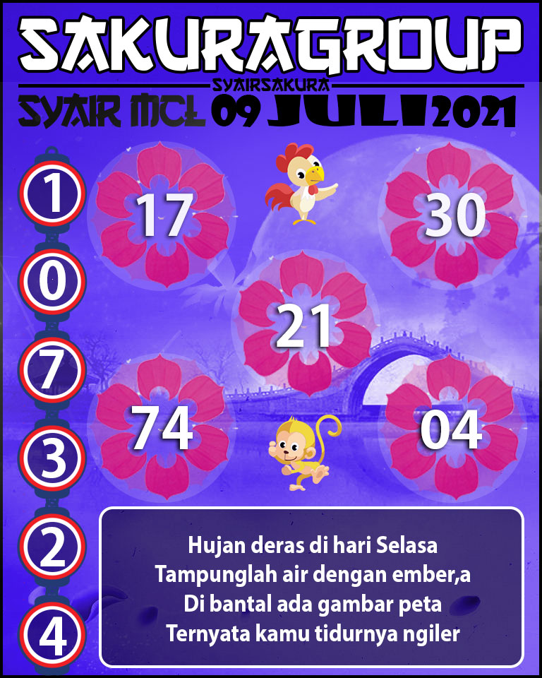 SYAIR TOGEL MACAU LOTTERY 