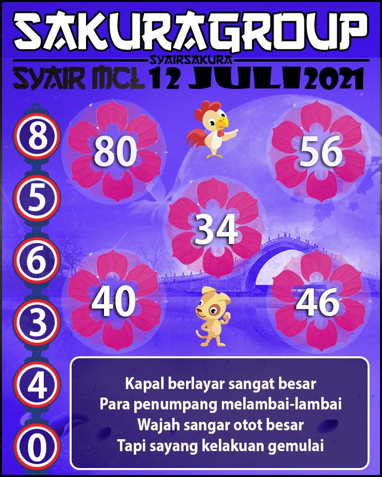 SYAIR TOGEL MACAU LOTTERY