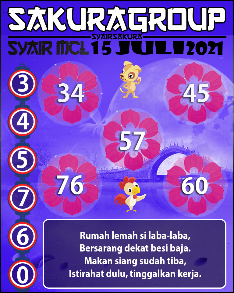 SYAIR TOGEL MACAU LOTTERY