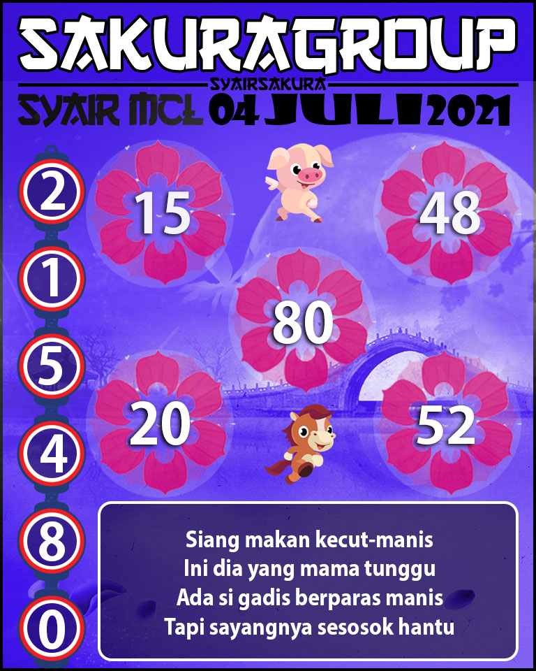 SYAIR MACAU LOTTERY