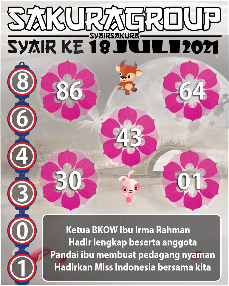 SYAIR TOGEL KENYA