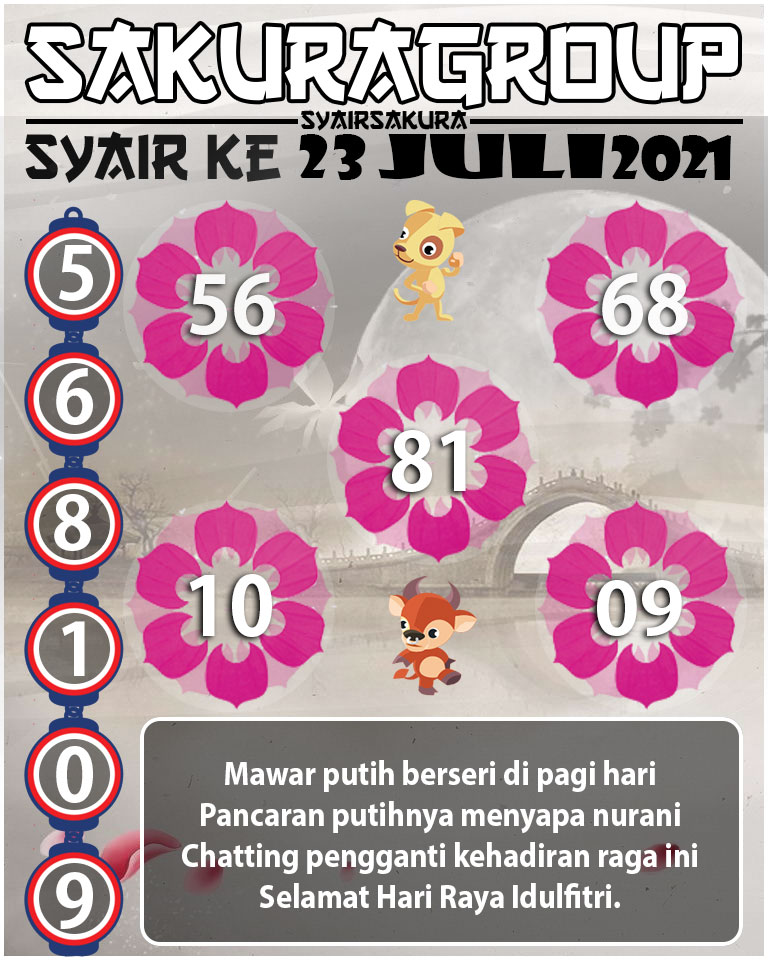 SYAIR TOGEL KENYA