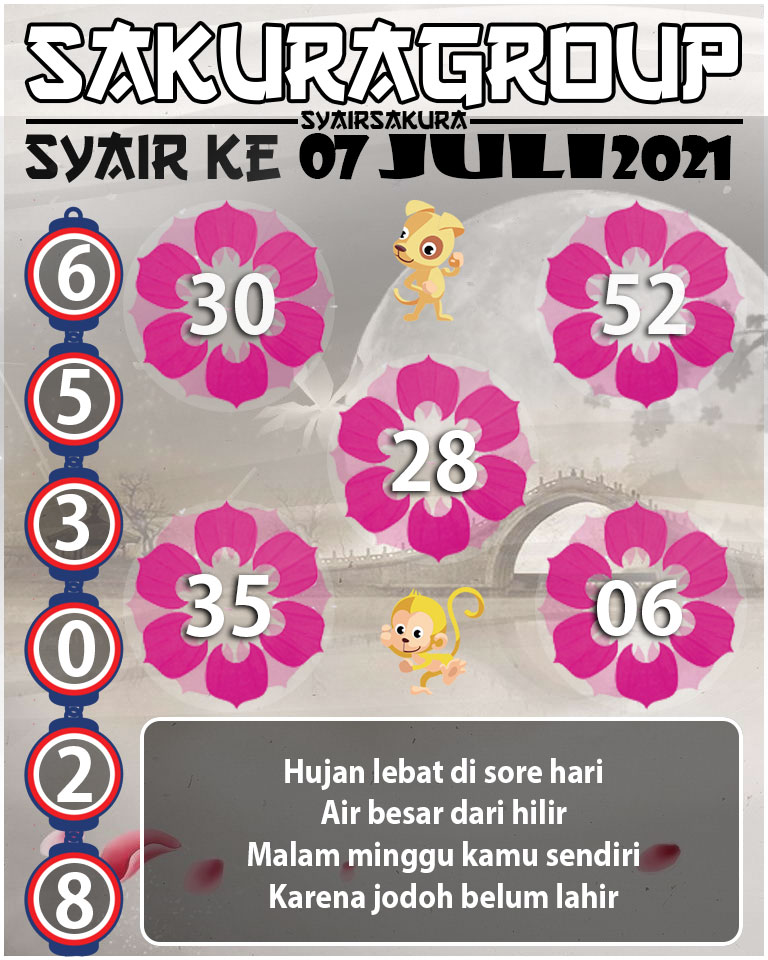 SYAIR TOGEL KENYA