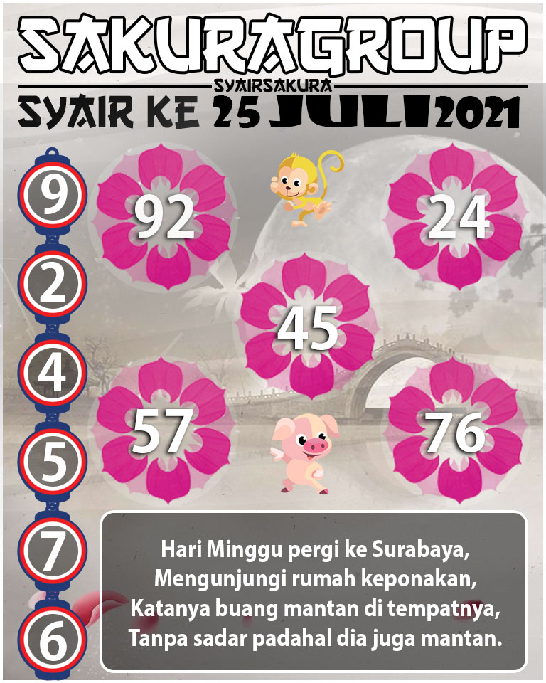 SYAIR TOGEL KENYA