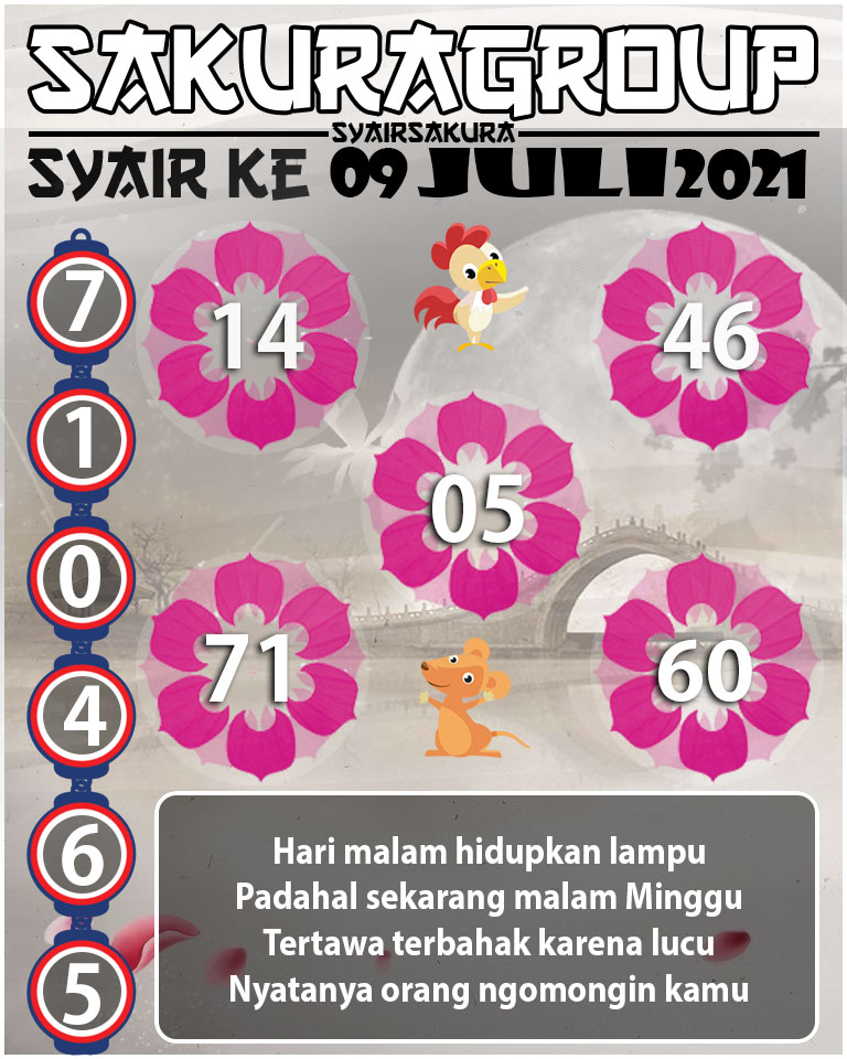 SYAIR TOGEL KENYA