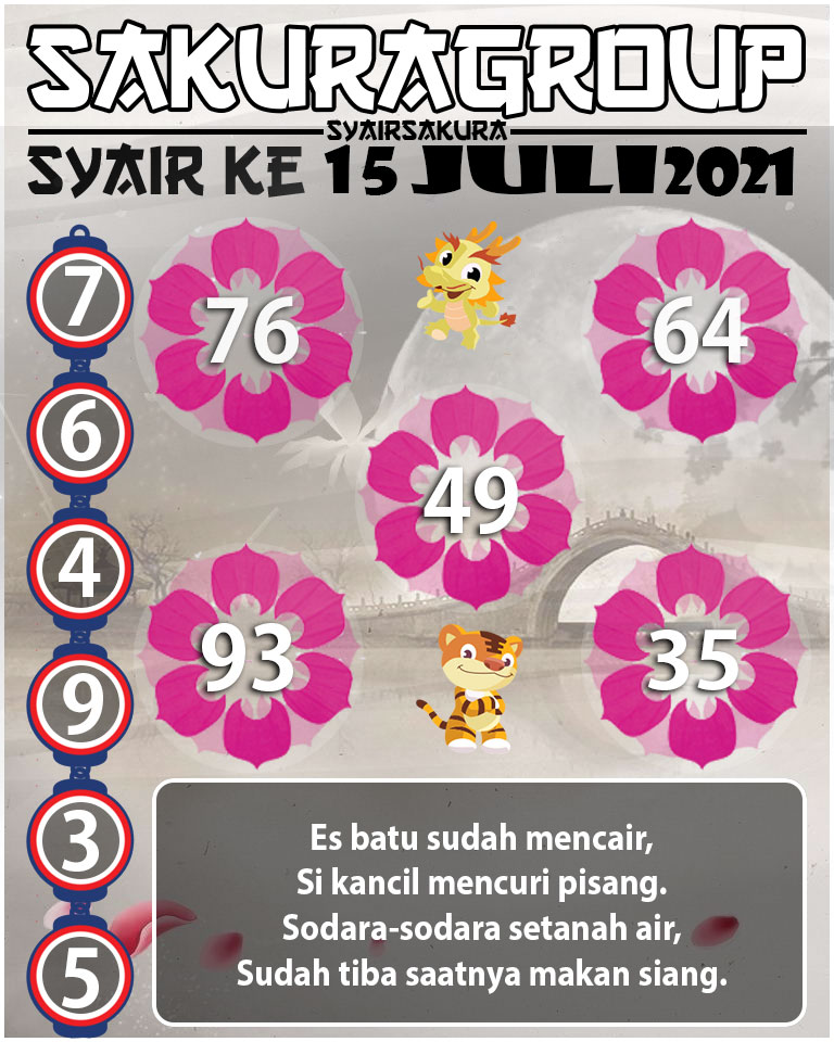 SYAIR TOGEL KENYA