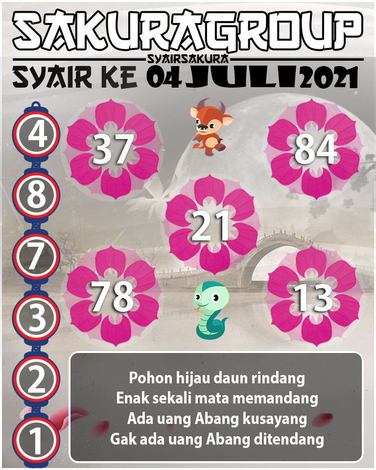 SYAIR TOGEL KENYA 