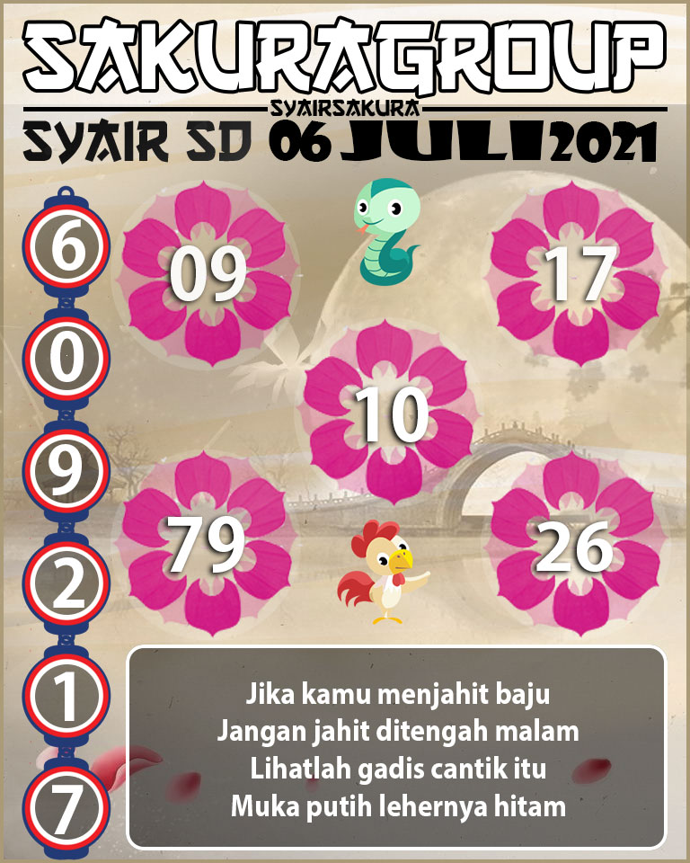 SYAIR TOGEL SYDNEY