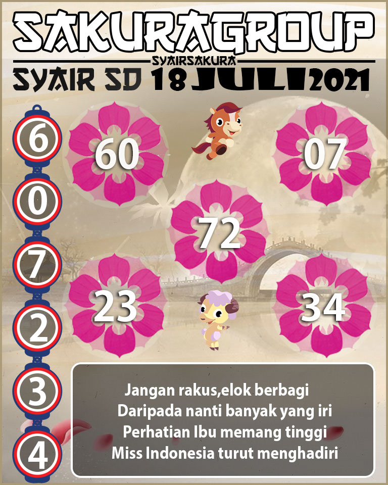 SYAIR TOGEL SYDNEY