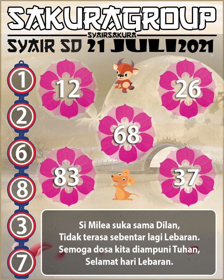 SYAIR TOGEL SYDNEY