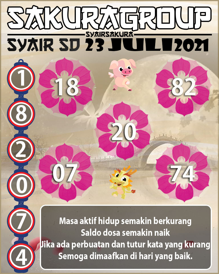 SYAIR TOGEL SYDNEY