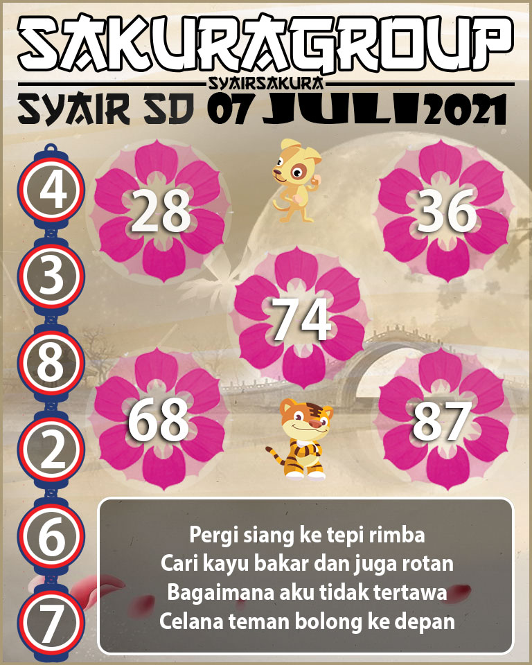 SYAIR TOGEL SYDNEY