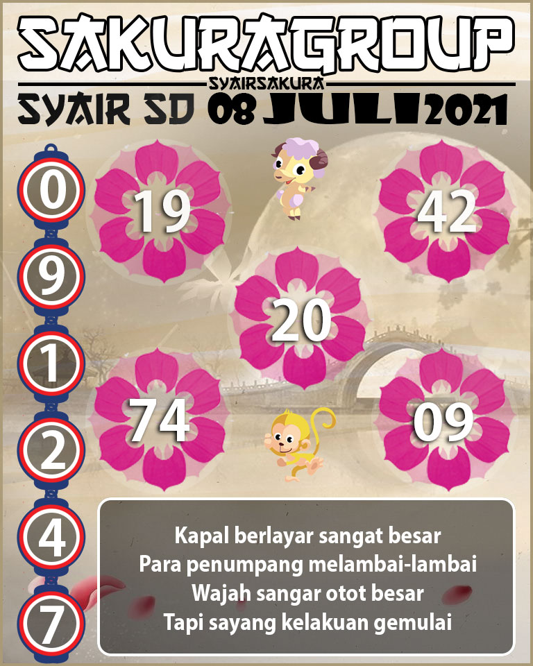 SYAIR TOGEL SYDNEY