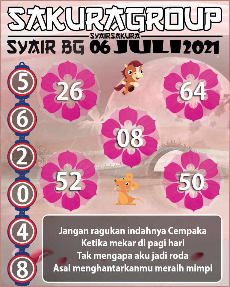 SYAIR TOGEL BELGIUM 