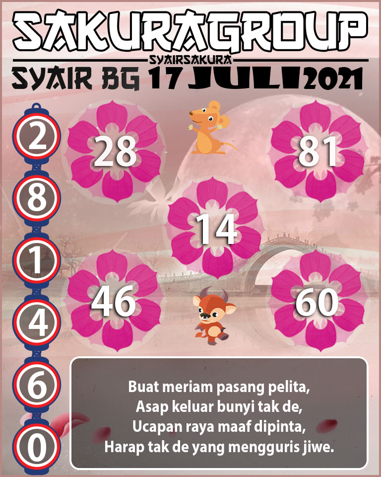 SYAIR TOGEL BELGIUM