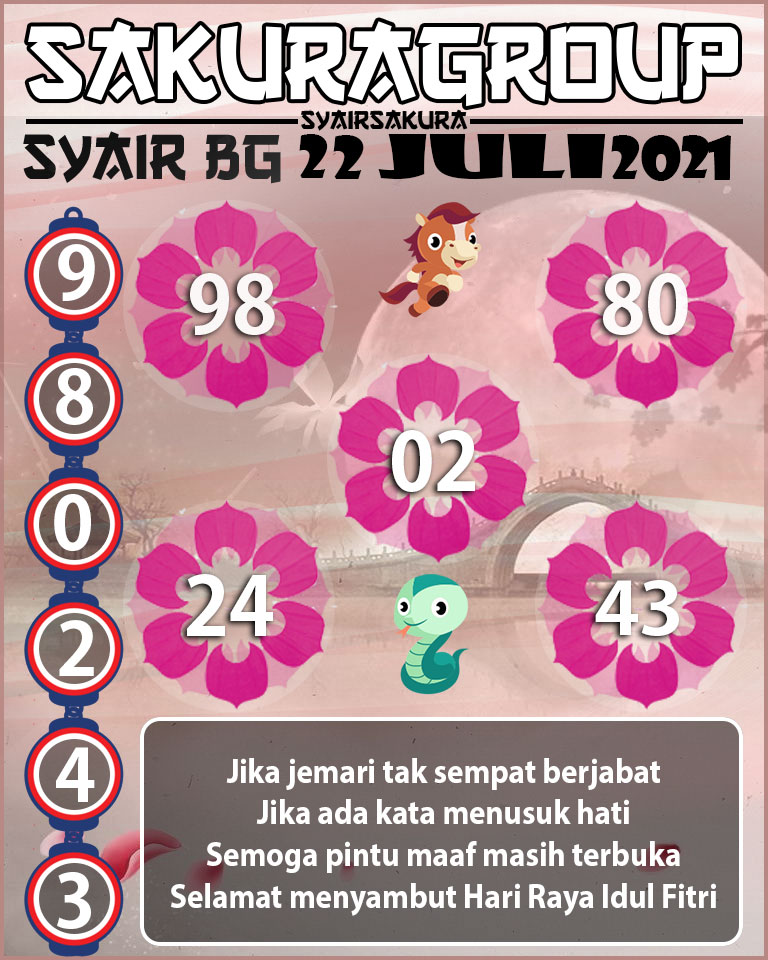 SYAIR TOGEL BELGIUM