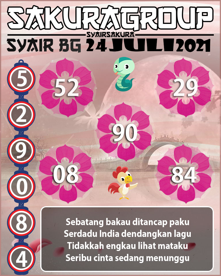 SYAIR TOGEL BELGIUM