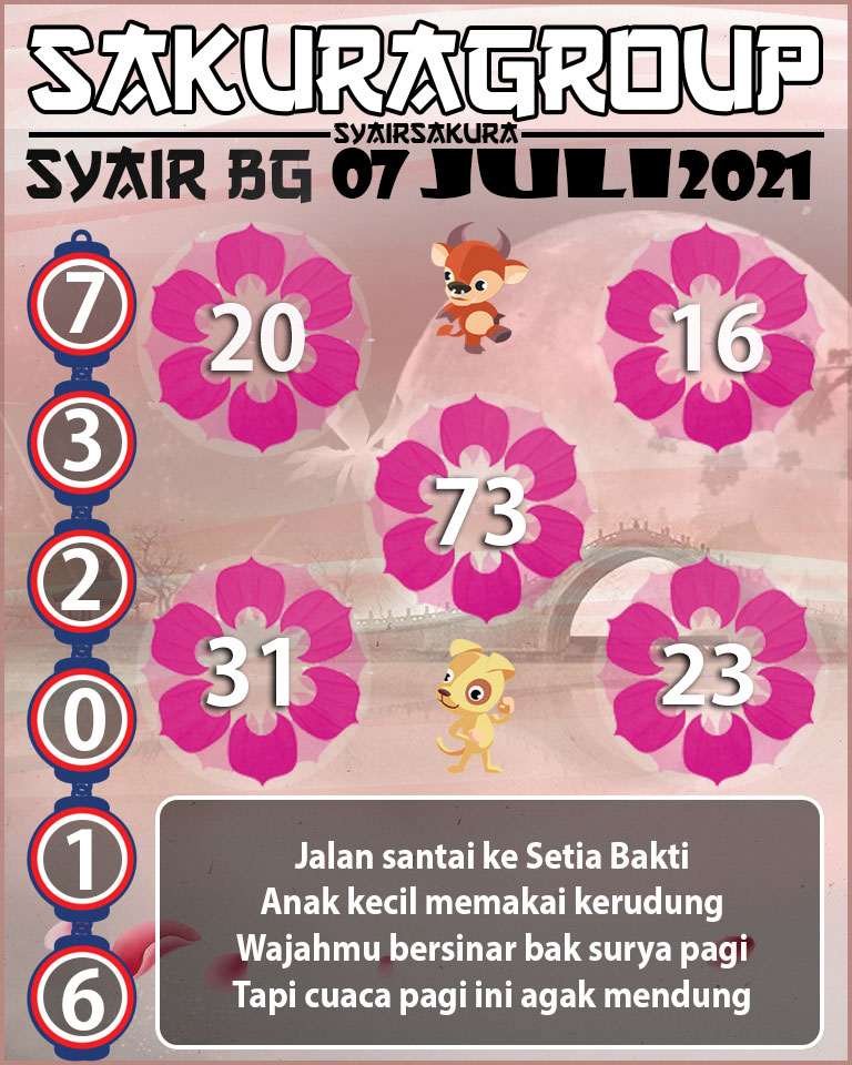 SYAIR TOGEL BELGIUM