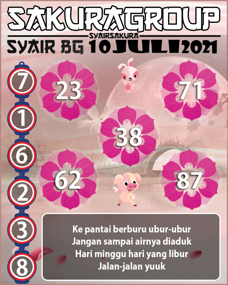 SYAIR TOGEL BELGIUM