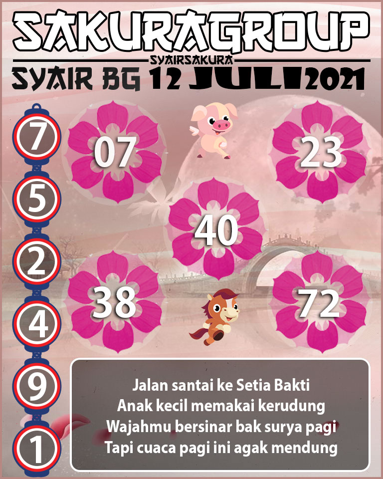 SYAIR TOGEL BELGIUM