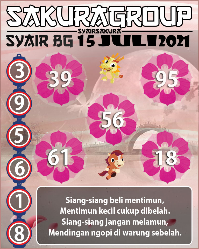 SYAIR TOGEL BELGIUM