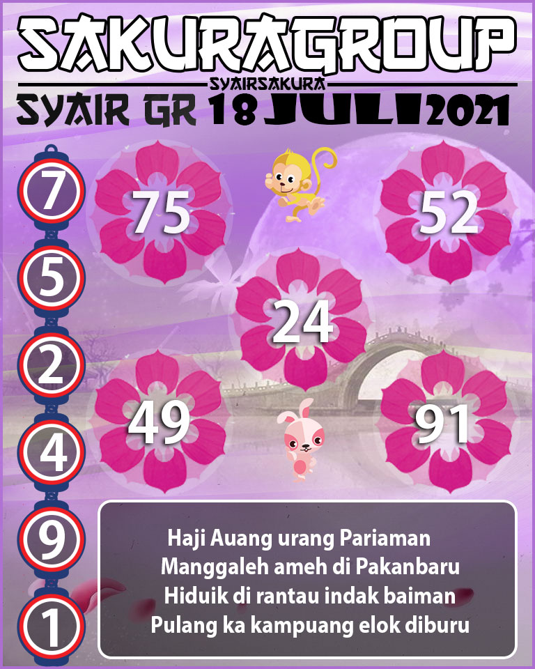 SYAIR TOGEL GIRONA 