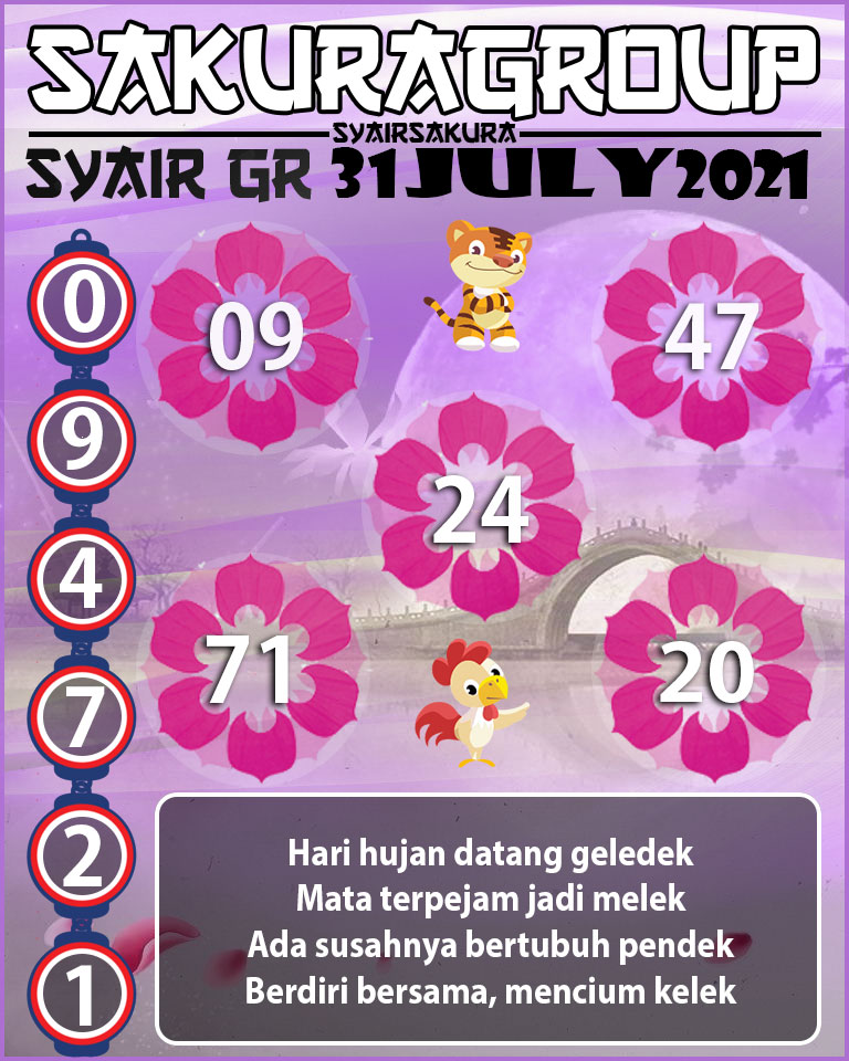 SYAIR TOGEL GIRONA