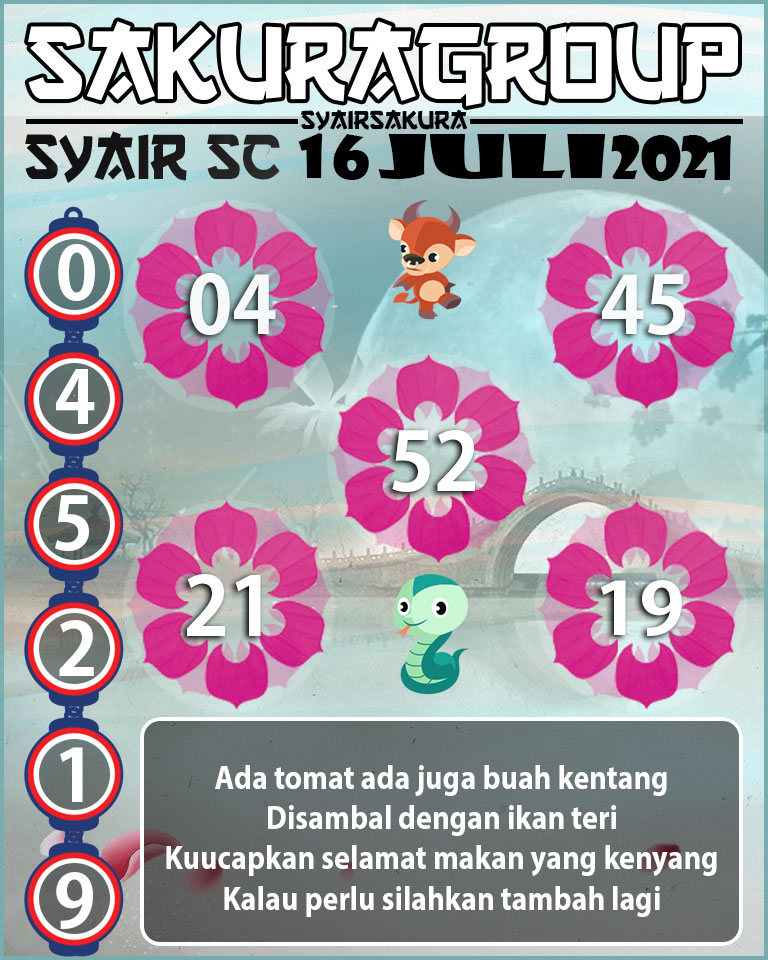 SYAIR TOGEL SCOTLAND