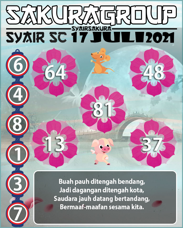 SYAIR TOGEL SCOTLAND