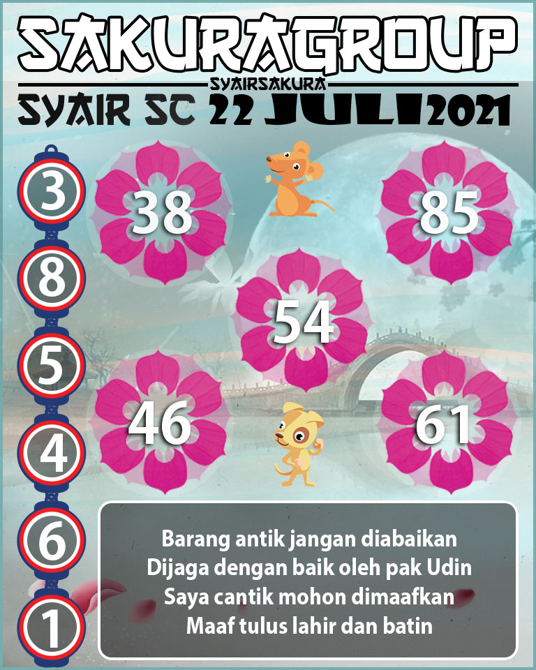 SYAIR TOGEL SCOTLAND