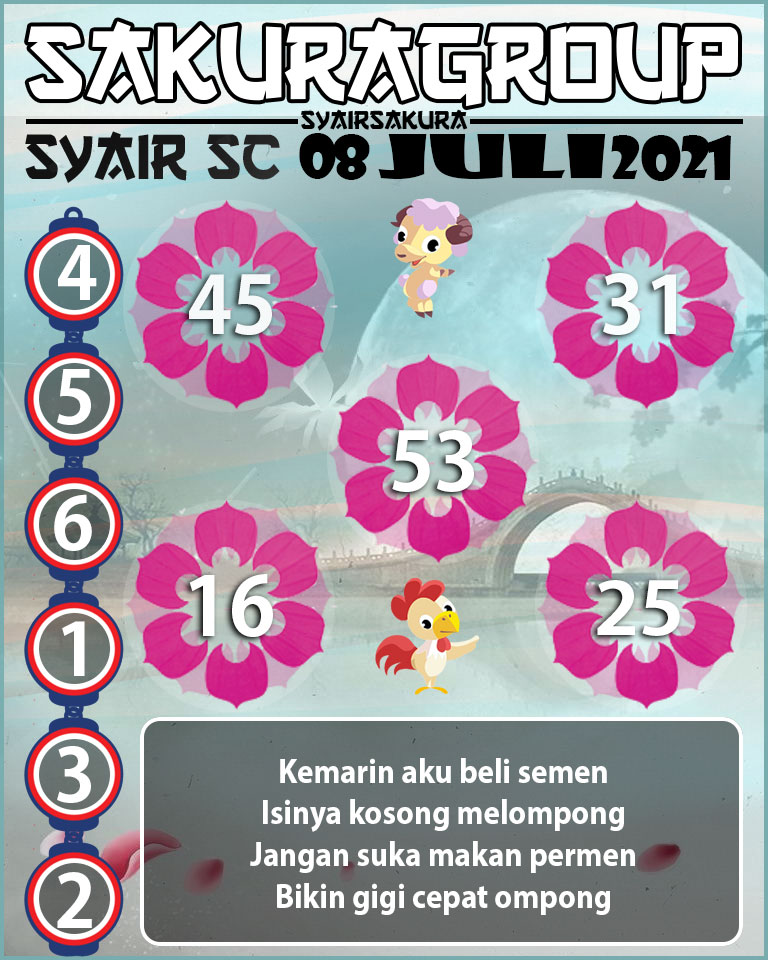 SYAIR TOGEL SCOTLAND