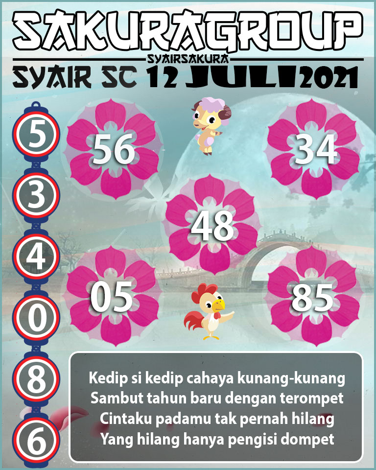 SYAIR TOGEL SCOTLAND