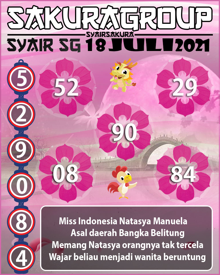 SYAIR TOGEL SINGAPORE