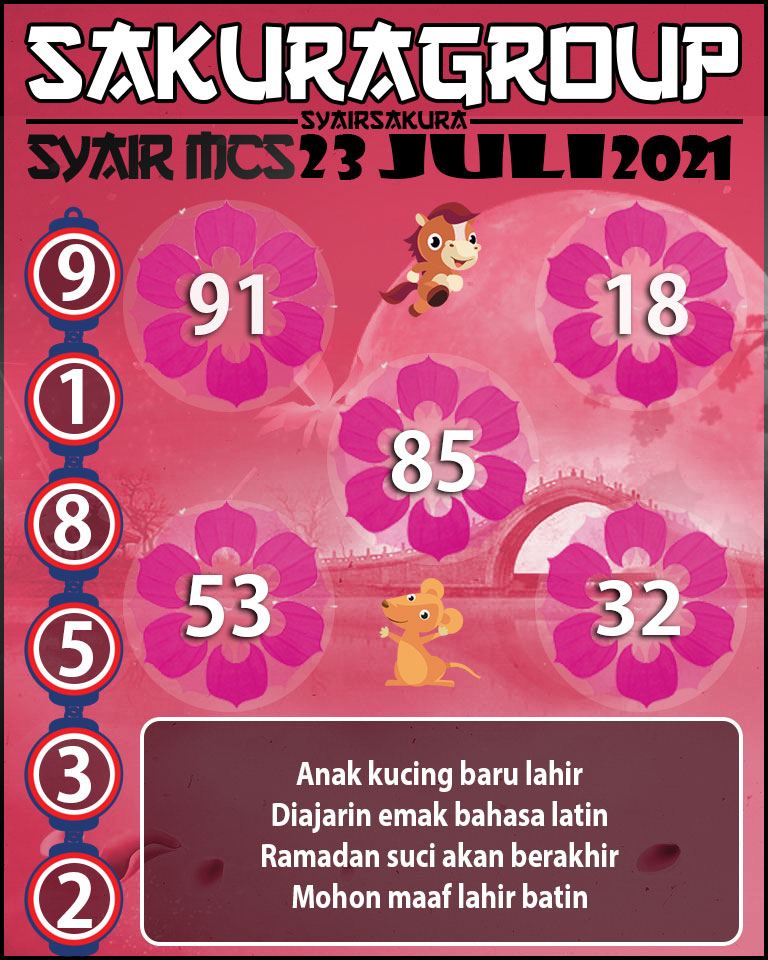 SYAIR TOGEL MACAU SWEEP