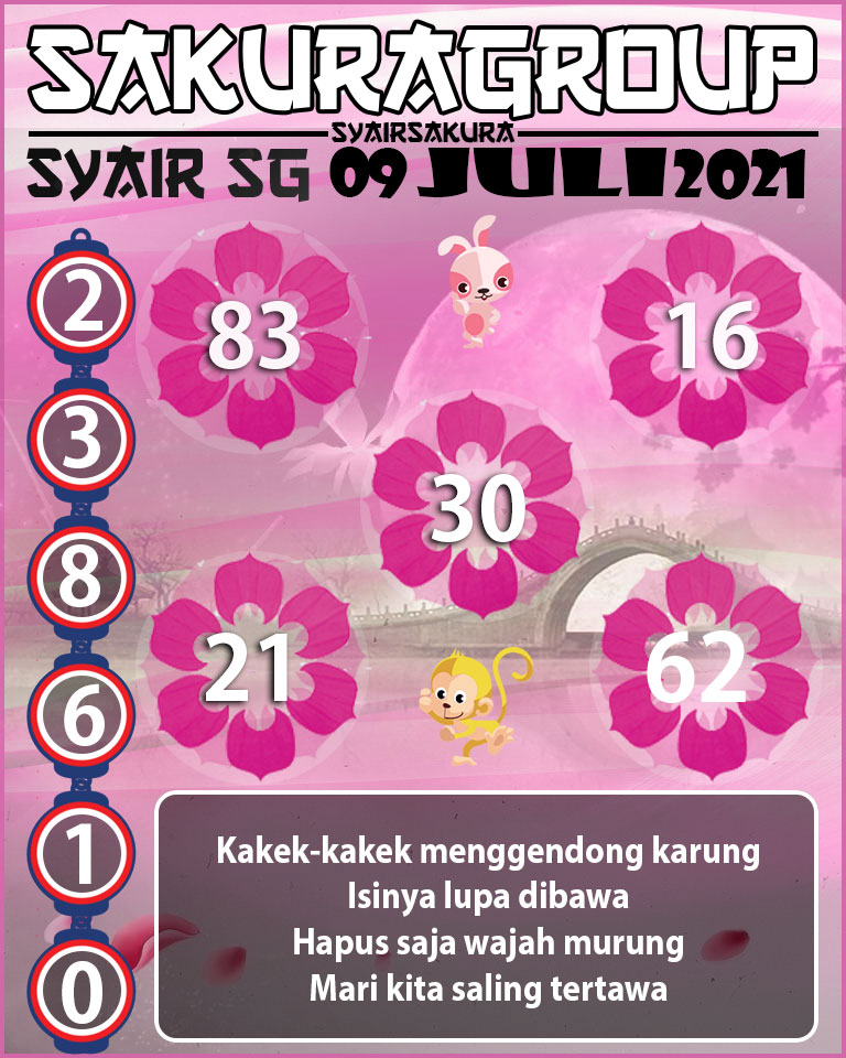 SYAIR TOGEL SINGAPORE