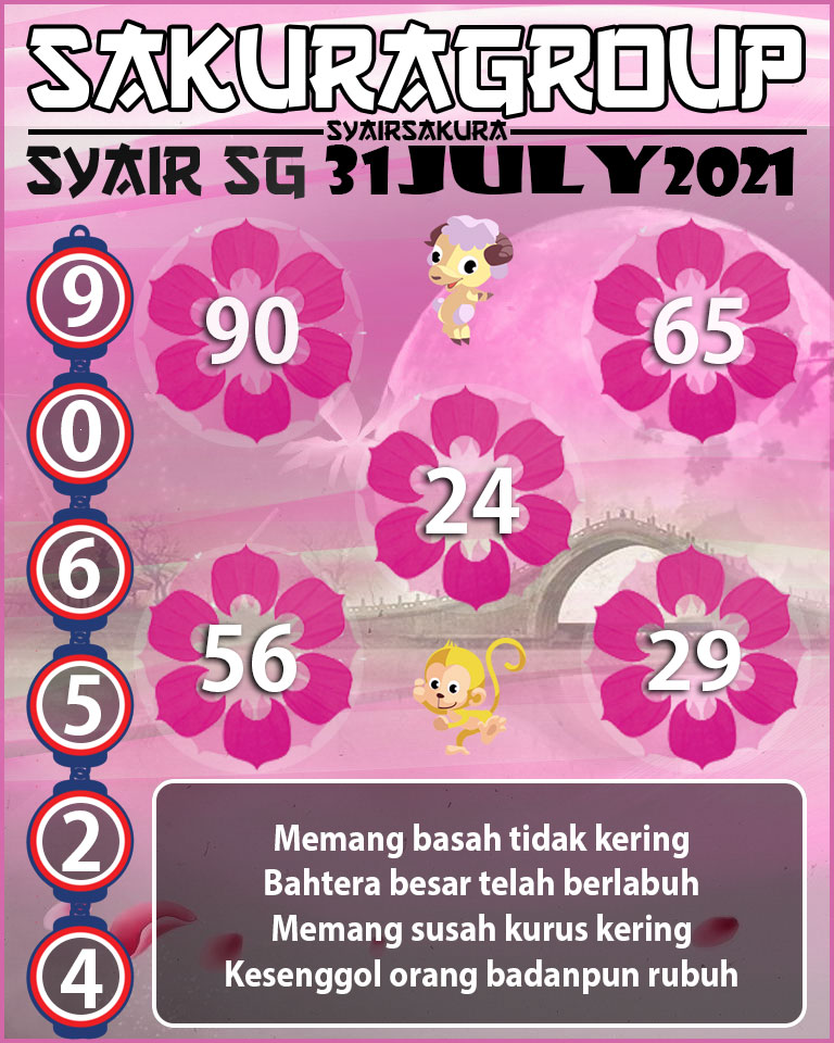 SYAIR TOGEL SINGAPORE