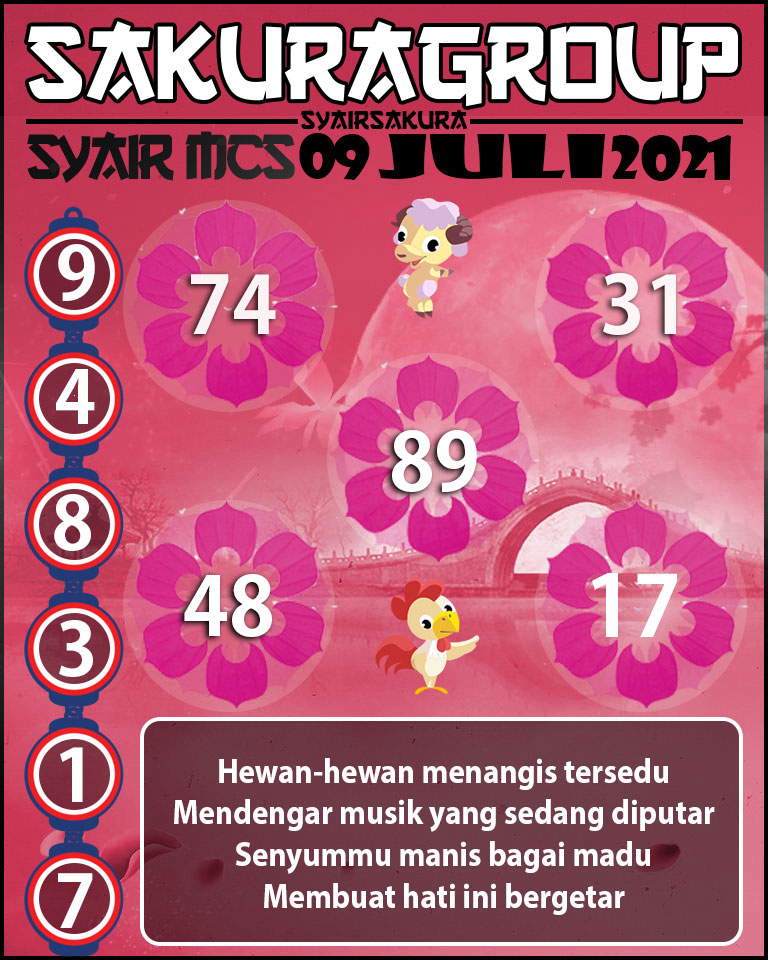 SYAIR TOGEL MACAU SWEEP