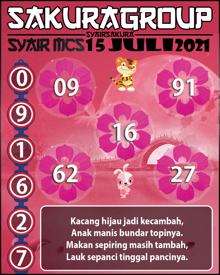 SYAIR TOGEL MACAU SWEEP