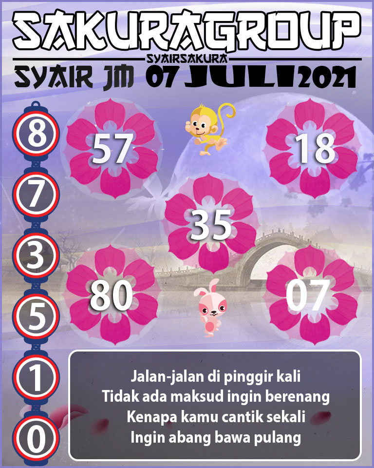 SYAIR TOGEL JAMAICA