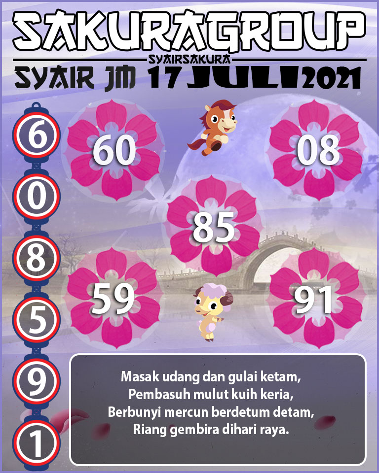 SYAIR TOGEL JAMAICA