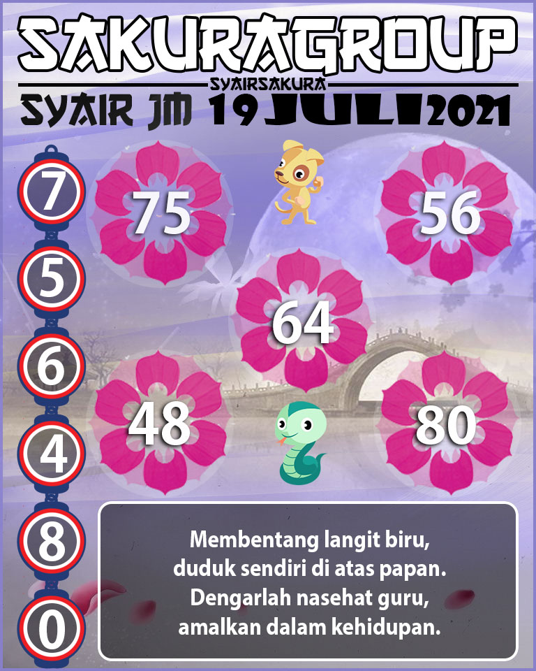 SYAIR TOGEL JAMAICA