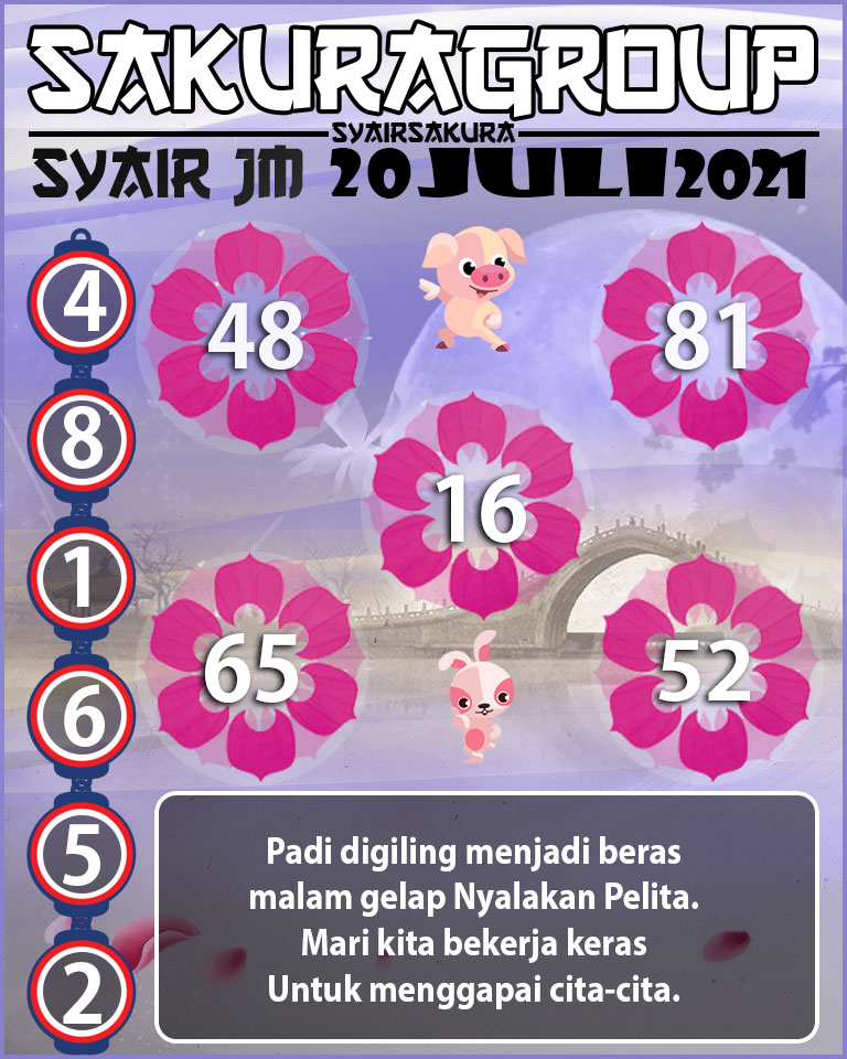 SYAIR TOGEL JAMAICA