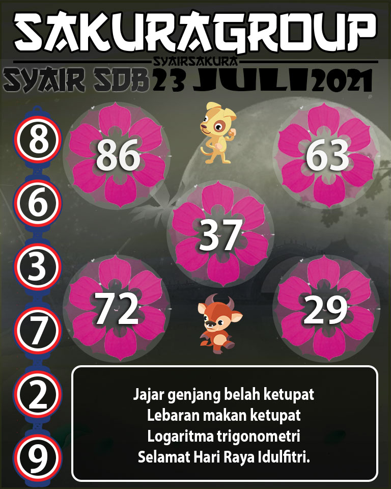 SYAIR TOGEL SYDNEYBALLS