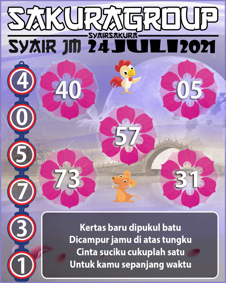 SYAIR TOGEL JAMAICA