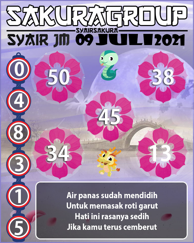 SYAIR TOGEL JAMAICA