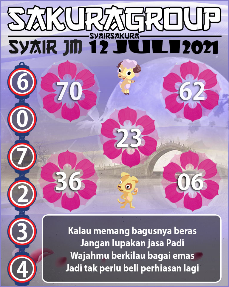 SYAIR TOGEL JAMAICA 