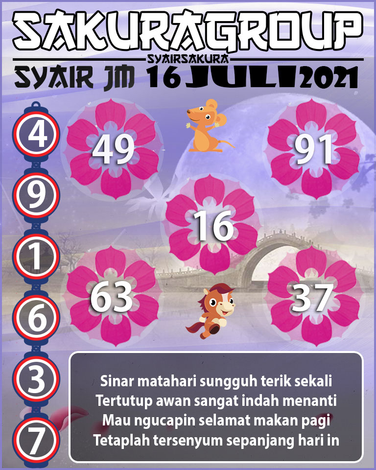 SYAIR TOGEL JAMAICA