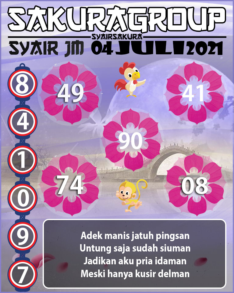 SYAIR TOGEL JAMAICA